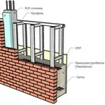 Строительно-монтажные работы,  пенополистиролбетон монолитный.