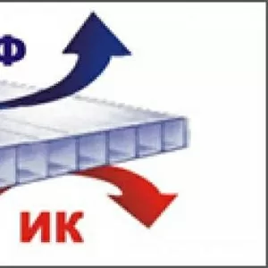 Поликарбонат купить днепропетровск