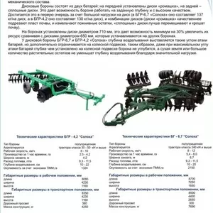 Реализуем запчасти к боронам БГР-4, 2 и БГР-6, 7 «Солоха»