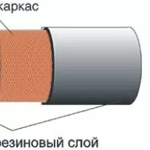 ТМ Rezinotehnika рукав напірний дюритовий 