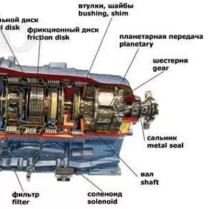 Продам запчасти для акпп,  ремонт автоматических коробок