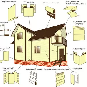 Сайдинг от ведущих производителей