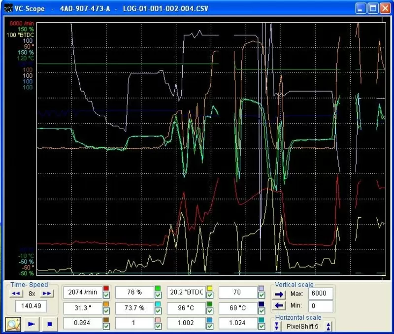 Сканер VAG-COM 1060 3