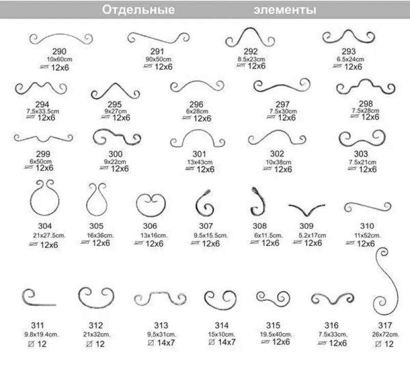 Кованые и литые элементы 2