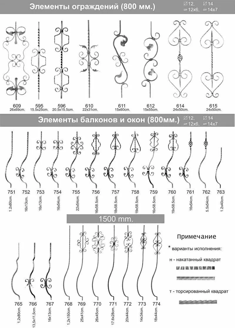 Кованые и литые элементы 6