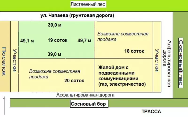 Продам участок на 19 сот (свой) пос. Партизанское