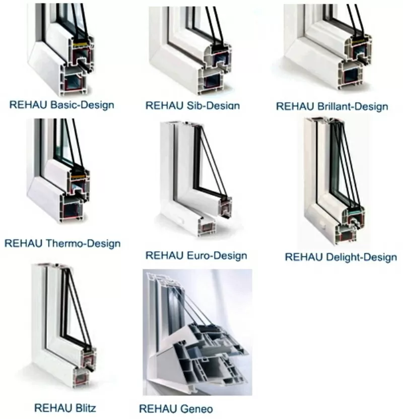 Окна REHAU от производителя 7