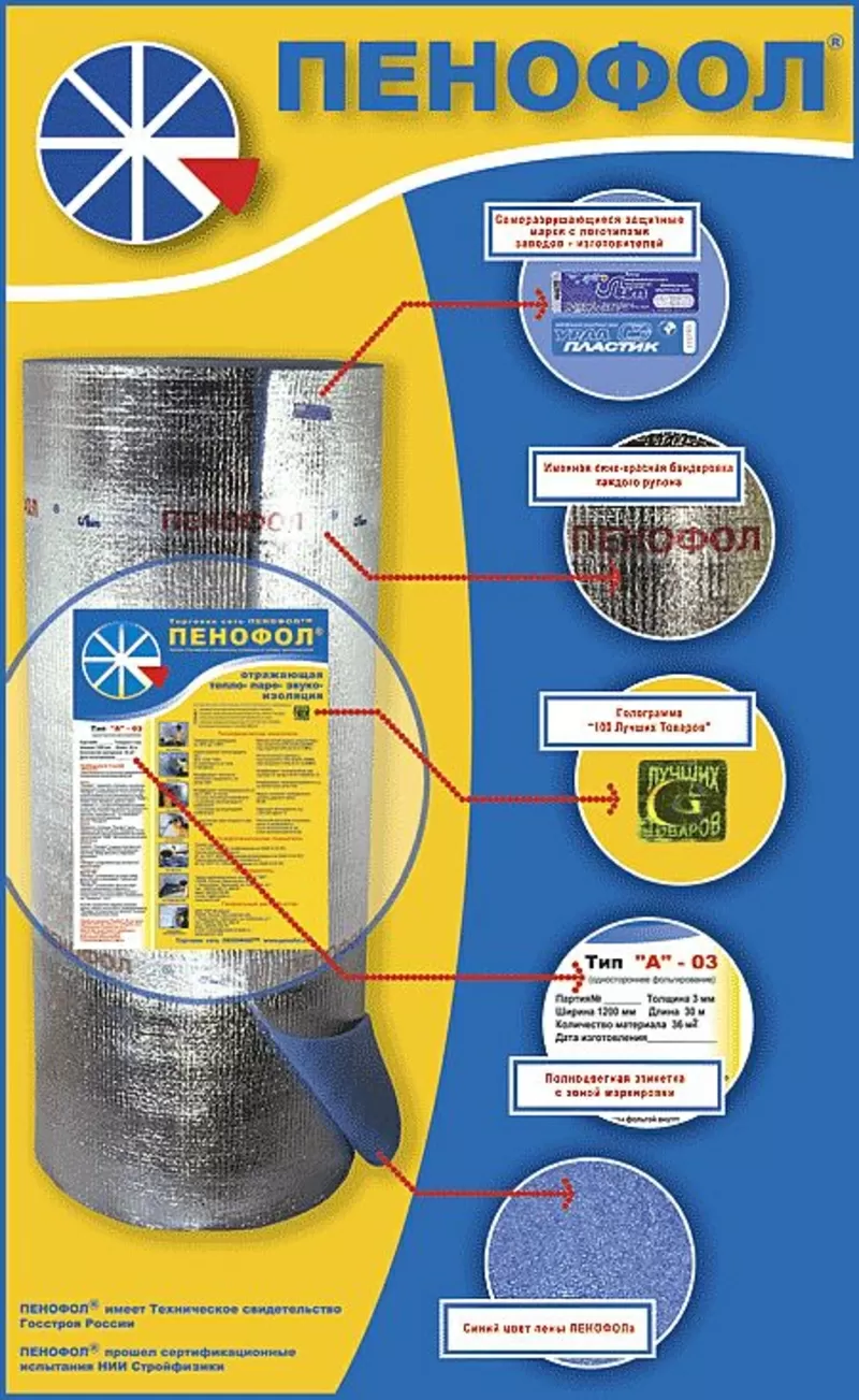 Утеплитель Пенофол тип А,  В,  С. Изоляция.Теплоизоляция. Тел-0983286669