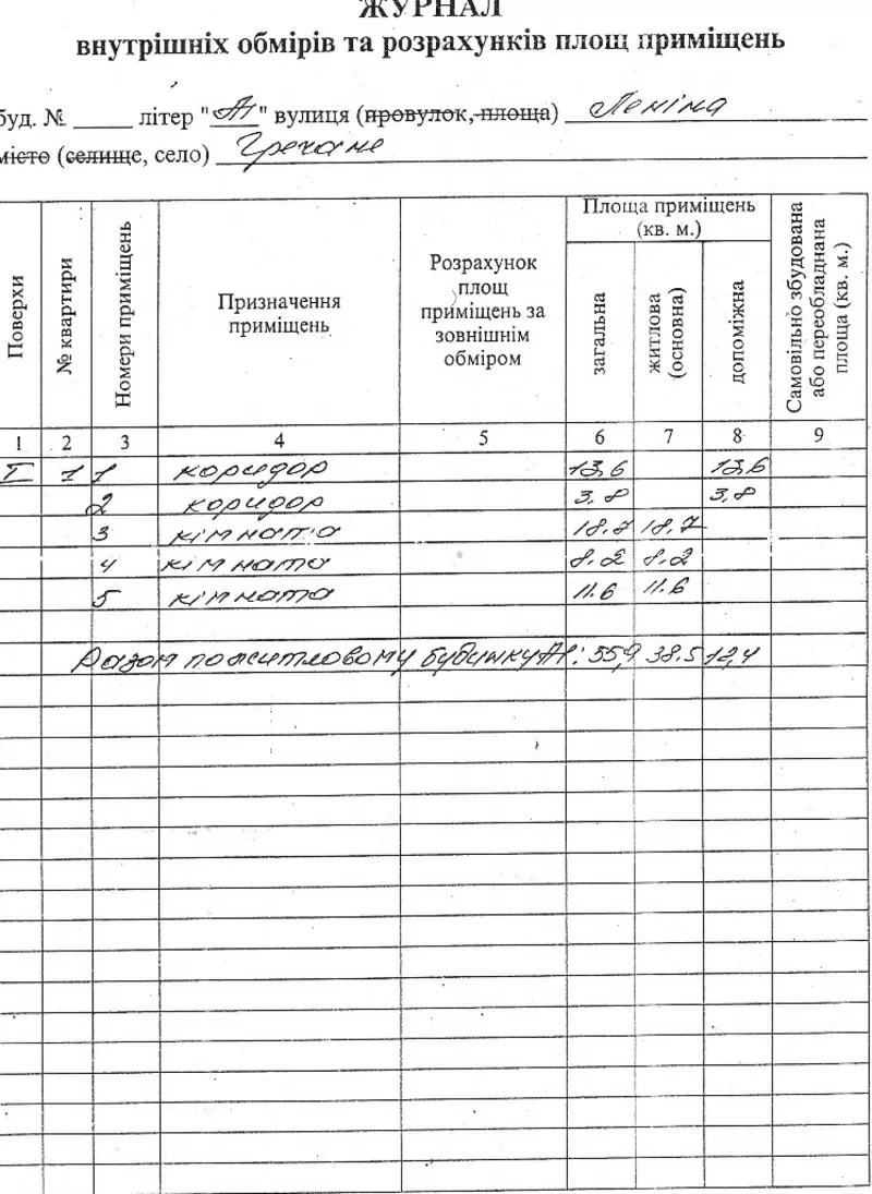 Продам дом 60м2 , с.Гречане Днепропетровская обл
