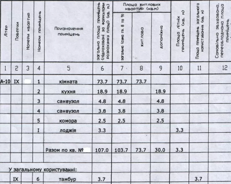 Продам квартиру в новострое в Нагорном районе 3