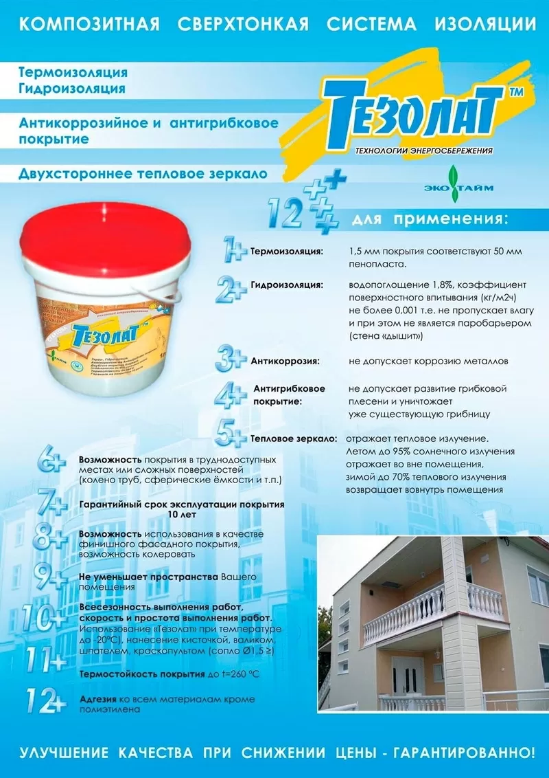 Продаем теплоизоляцию Тезолат 