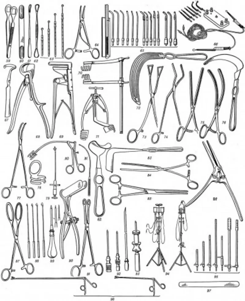 Инструменты хирургические
