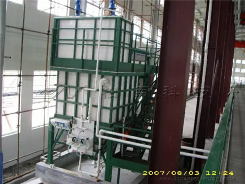 Линия горячего цинкования, оборудование для горячего цинкования-Shanghai Bonan Technology Co.,  Ltd. 9