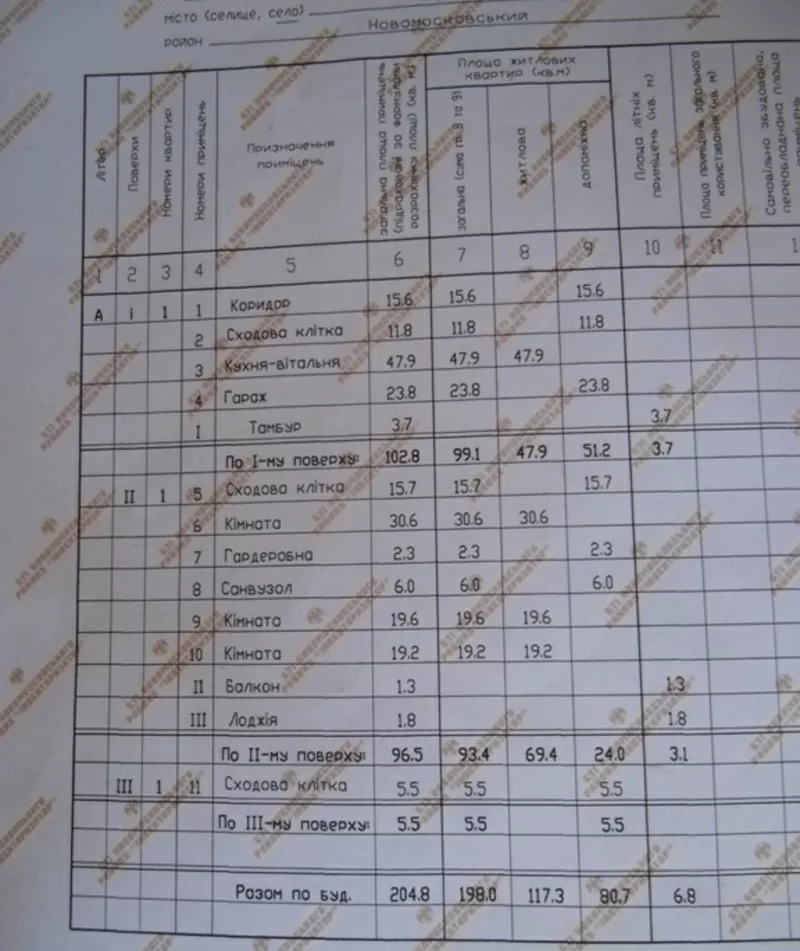 Продам дом в коттеджном поселке у реки 10