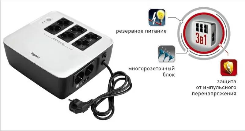 ИБП Legrand Keor Multiplug 3