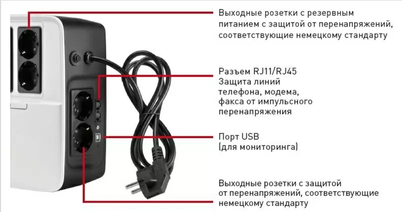 ИБП Legrand Keor Multiplug 2