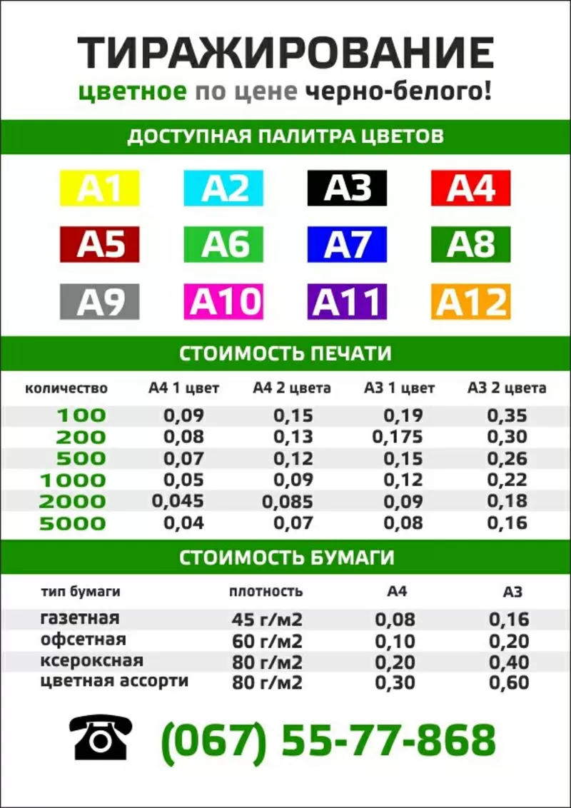 Тиражирование по самым доступным ценам в городе! 3