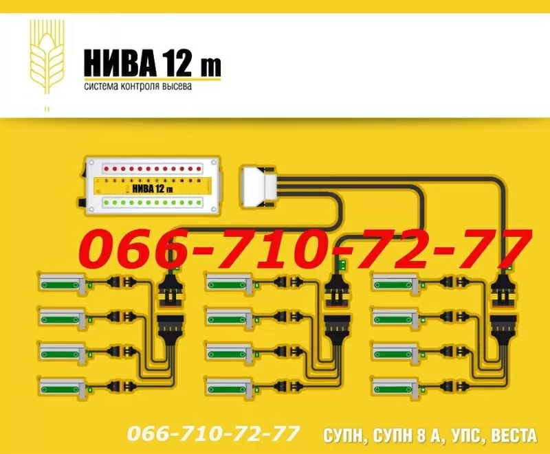 Система контроля НИВА-12М это не Новинка! Сигнализация Нива