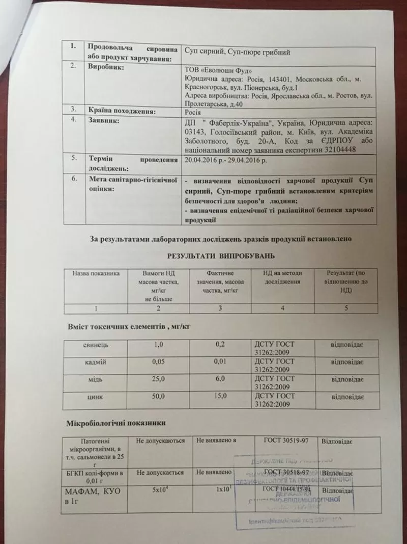 Професійна допомога в отриманні дозвільної документації на продукцію 5