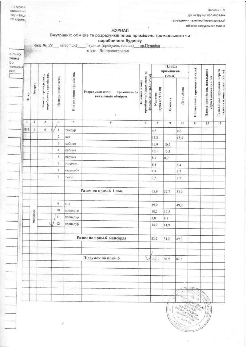 Продам  отдельно стоящее здание,  Угол пр. Кирова  и  пр. Пушкина № 29. 13