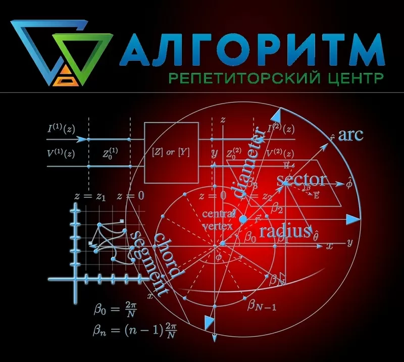 Подготовка к Вно 2019