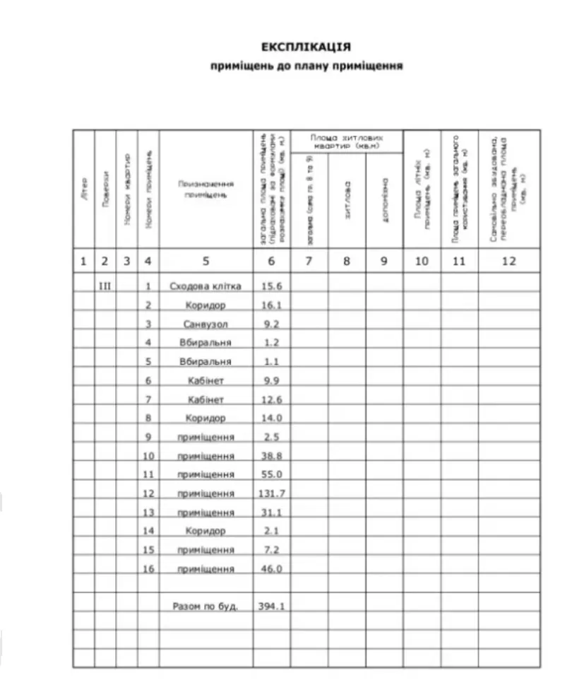 Сдам в  аренду помещение в Днепре,  Центр 400 кв.м. 2