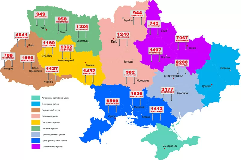 Реклама на щитах и видеобордах по всей Украине 5