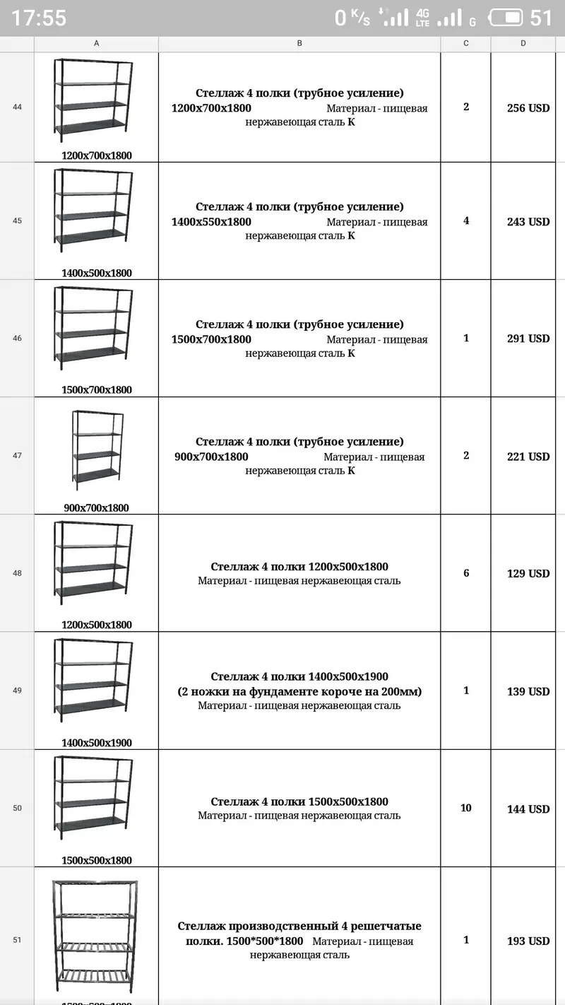 Столы,  мойки,  полки из нержавейки нержавеющей стали нержавеющая мебель 8