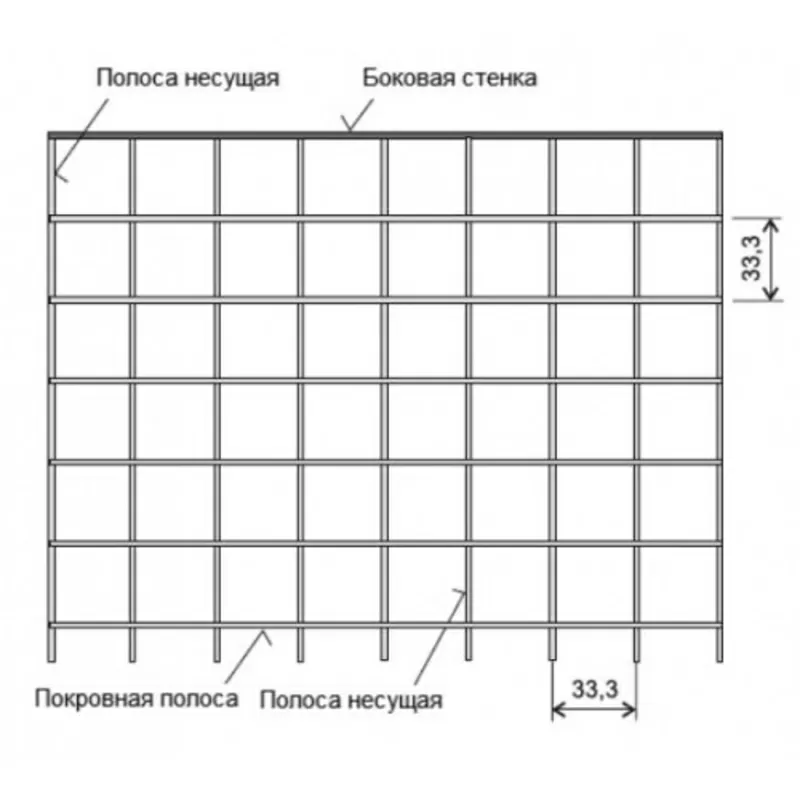 Настил стальний (горяче цинкування) 2