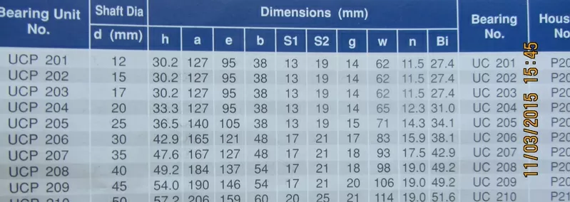 Подшипниковые   узлы      UCP206   под  вал   30 мм 3