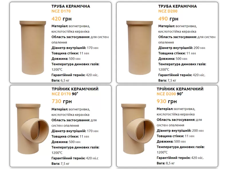 Керамические дымоходные системы