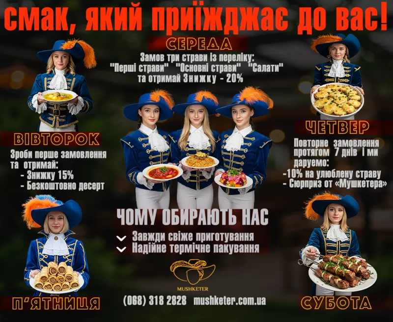 Доставка їжи Дніпро 