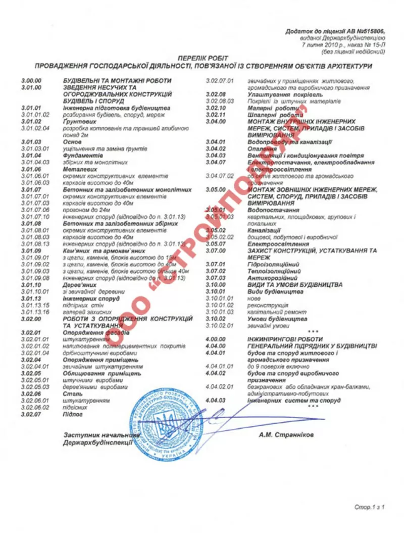 Продам строительную фирму с генподрядной лицензией 